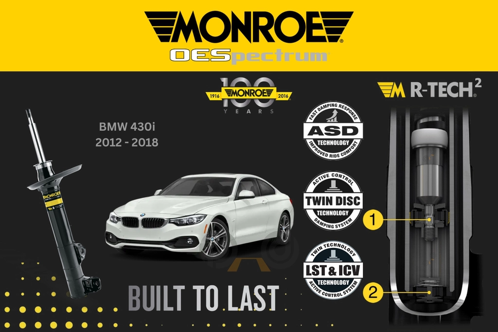 phuoc-giam-xoc-bmw-430i