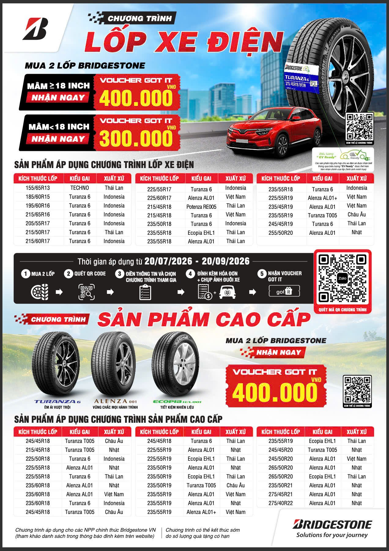 Khuyến mãi lốp xe điện Bridgestone Turanza tại Phi Long Auto